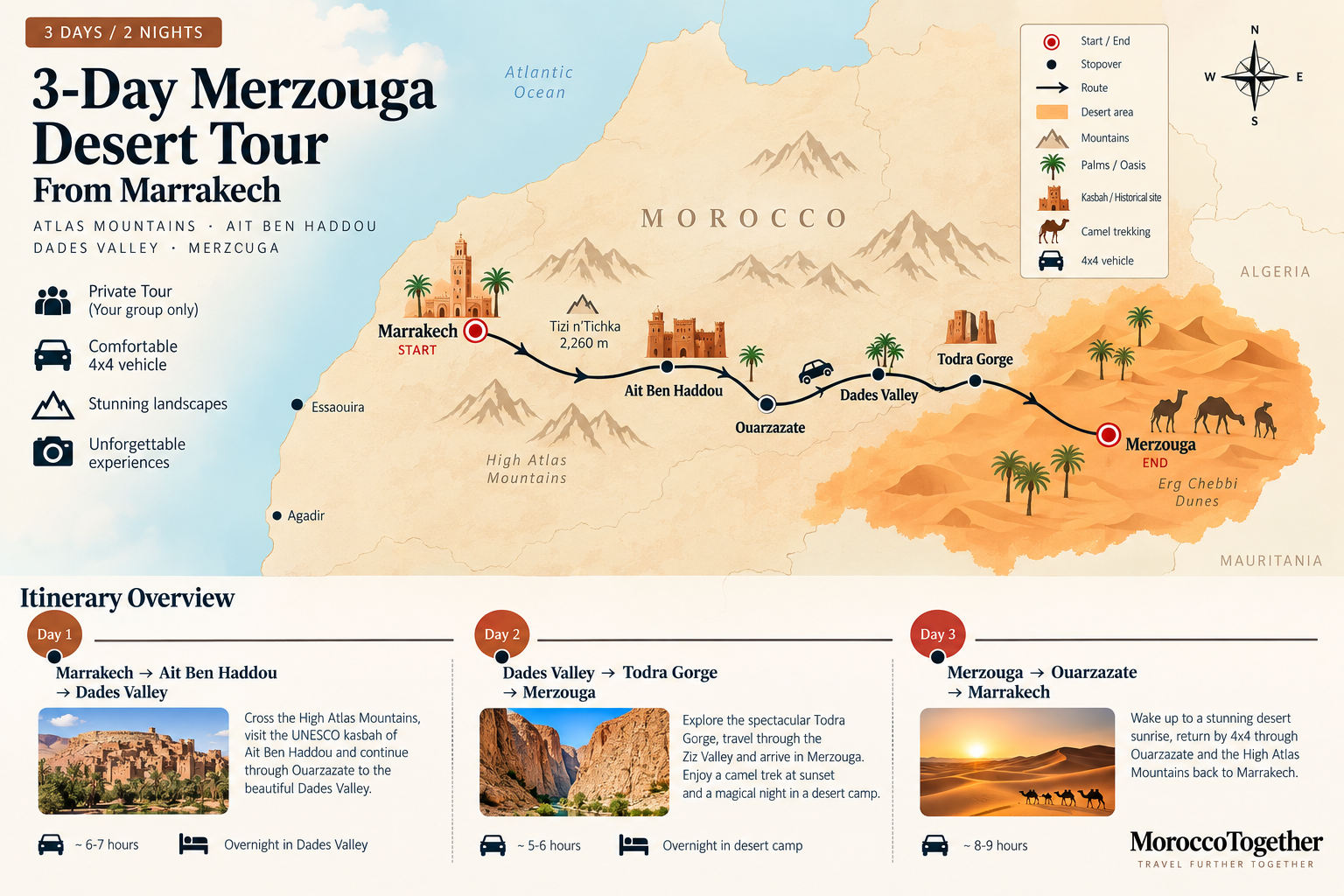 3-Day Merzouga Desert Tour from Marrakech itinerary map