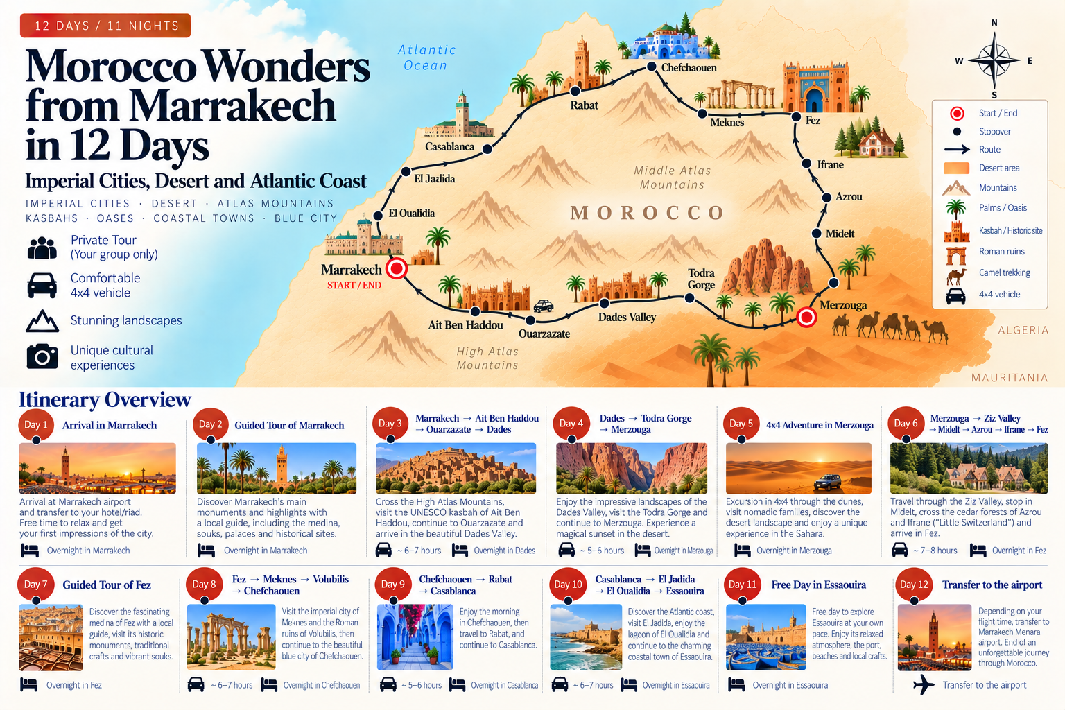 12-Day Morocco Wonders itinerary map from Marrakech to Essaouira